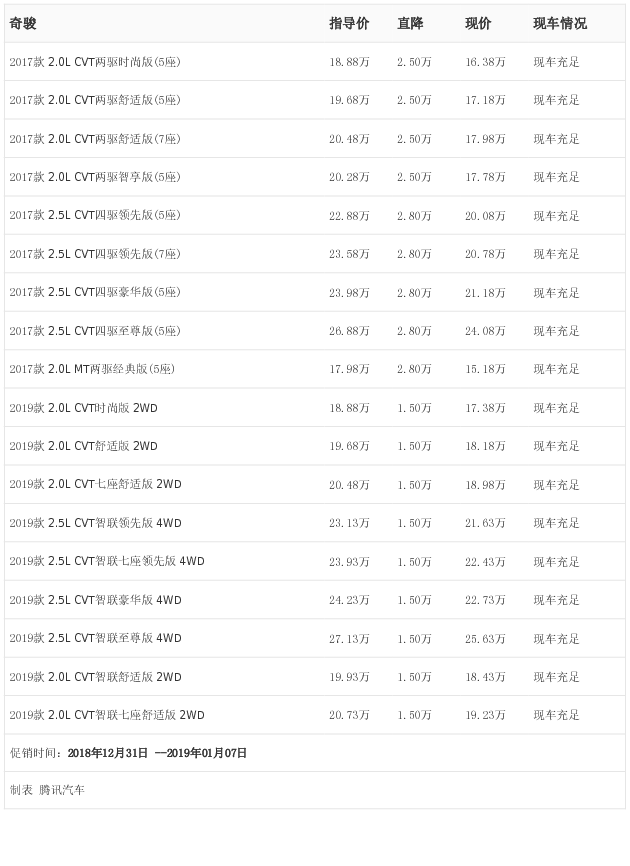 [Ѷ] 濥Ż2.80Ԫ