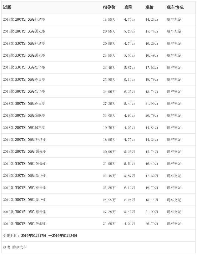 [Ѷ] Ż6.25Ԫ