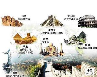 新七大奇迹 搜狗百科