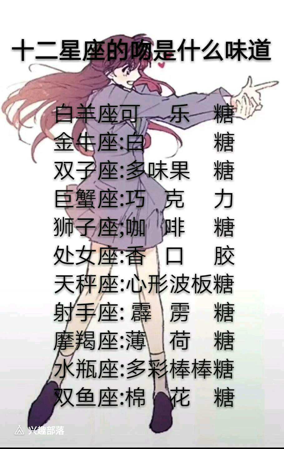 十二星座的吻是什么味道