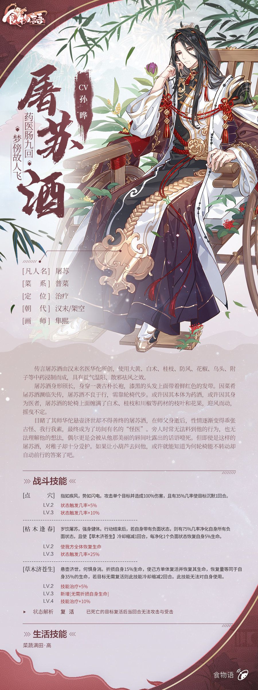 食物语/屠香〕酒馆春夜 - 我磕的cp天下第一甜! - 波洞星球boodo