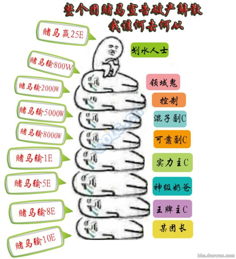 分享一波赛马表情包