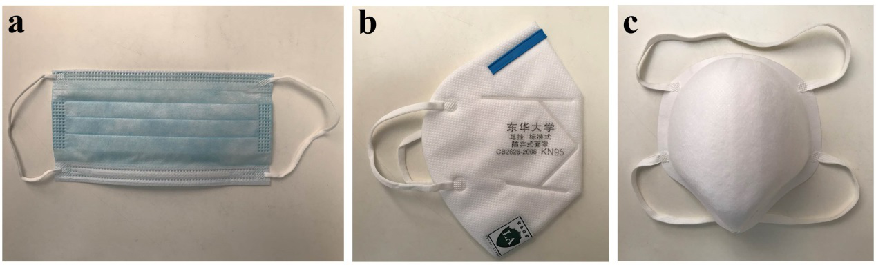 如何区分口罩的正反面?要回答这个问题,我们首先来了解下口罩的类型.