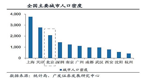 人口分散化的原因_中国人口流动趋势 越来越多的人准备定居,不打算再四处折(2)