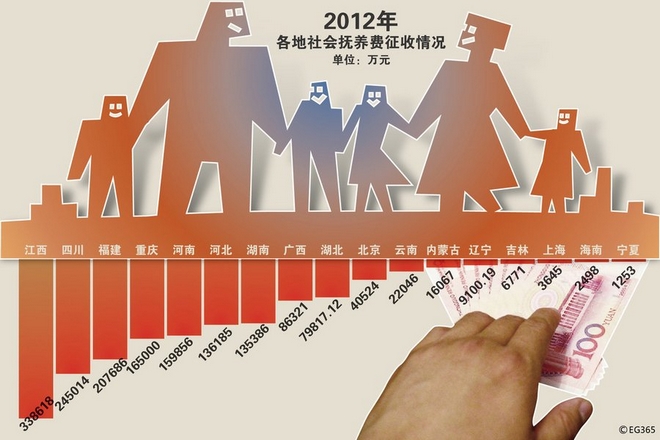 中国人口计生网站_中国人口新闻(2)
