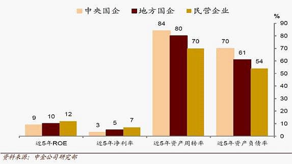 成本核算表格模板_预算外收入核算(3)