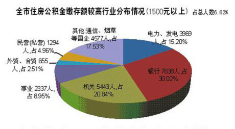 四川人口有多少_千乘之国有多少人口