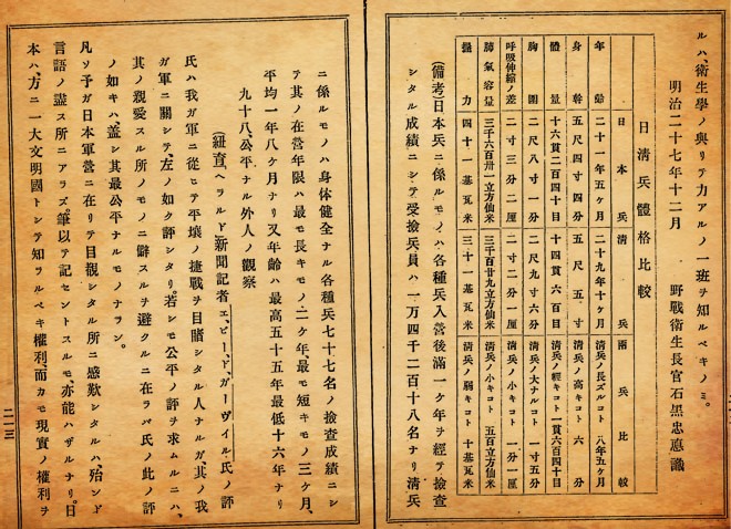 中 日士兵平均体重差多少斤 氧分子网