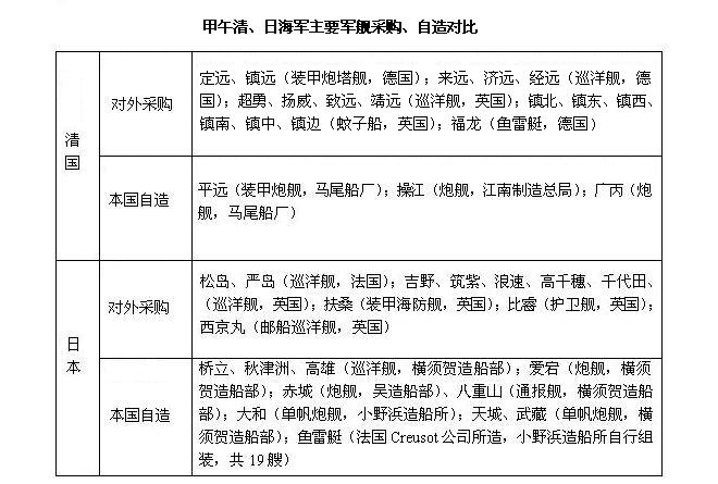 �]����̖�ȵć��e���Sָ���u��������ǡ�ُ�I����