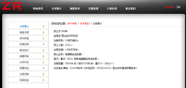 昆山中荣金属公司的客户以美国市场为主