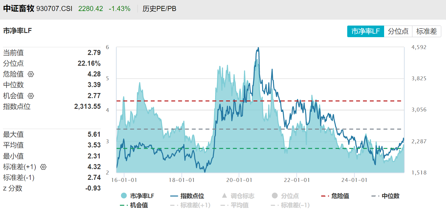 http://p.qpic.cn/pf/0/jezlj2lwyf1758522210/0
