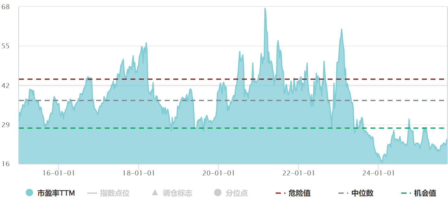 http://p.qpic.cn/pf/0/mvrjphj4x41758088048/0