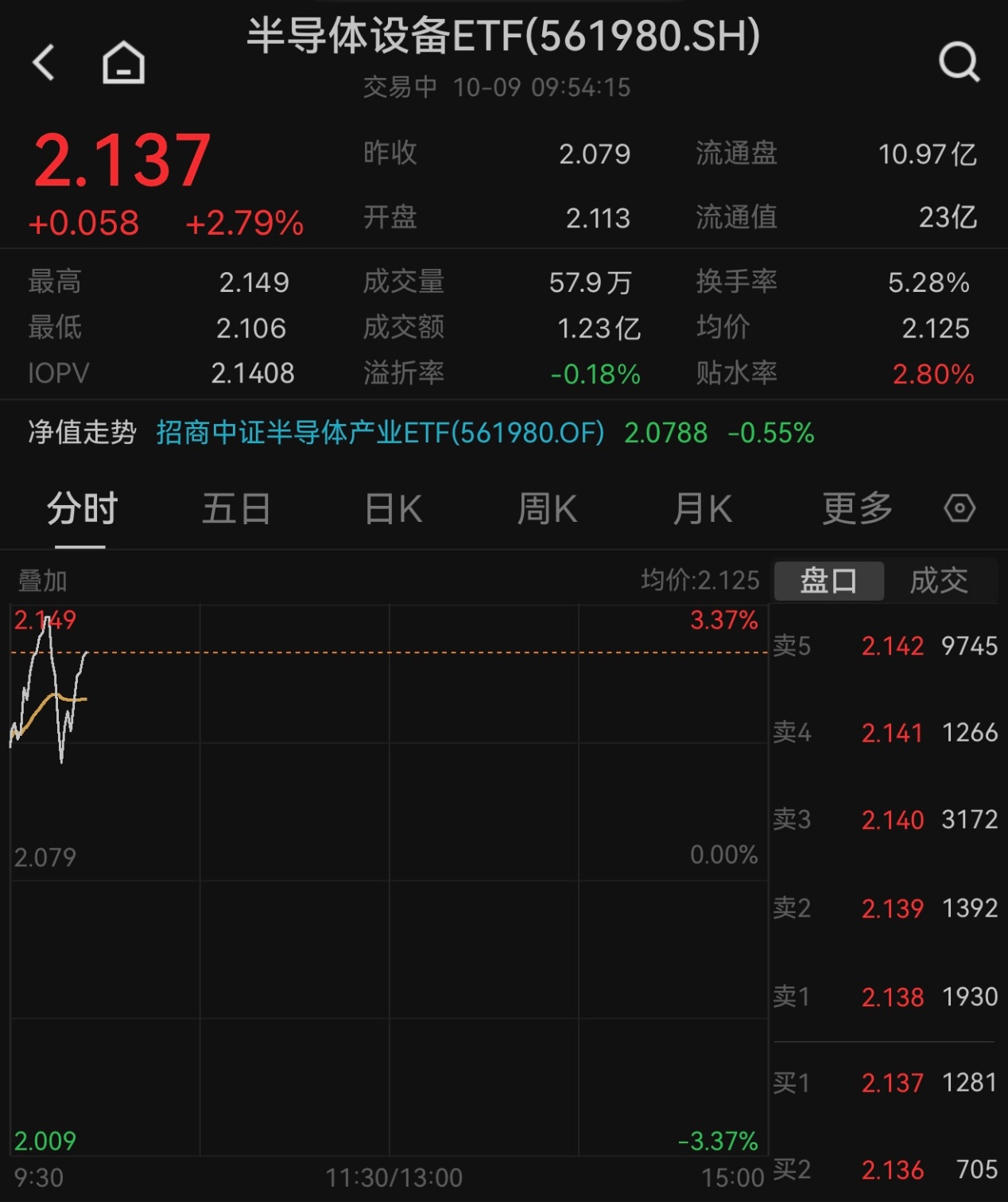 http://p.qpic.cn/pf/0/o7p35nk8ps1759977511/0