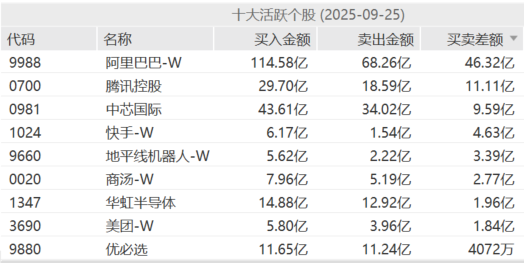 http://p.qpic.cn/pf/0/ojl14or4rd1758851353/0
