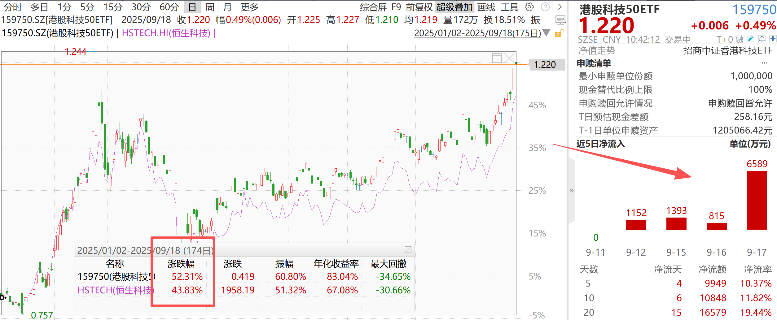 http://p.qpic.cn/pf/0/qe8xaq4amu1758166073/0