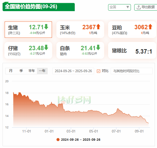 http://p.qpic.cn/pf/0/suguk6664a1758854573/0
