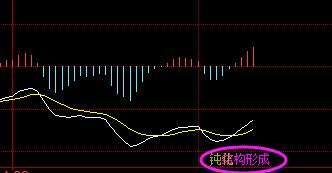 徐小明：6月3日盘中即时直播