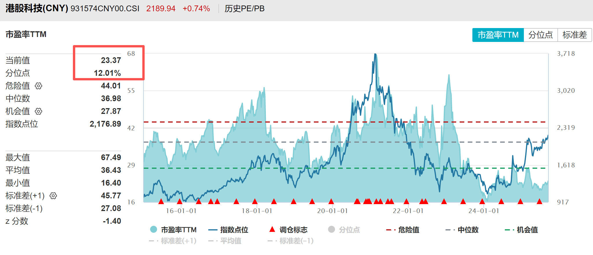 http://p.qpic.cn/pf/0/z12mrlce1b1757649221/0