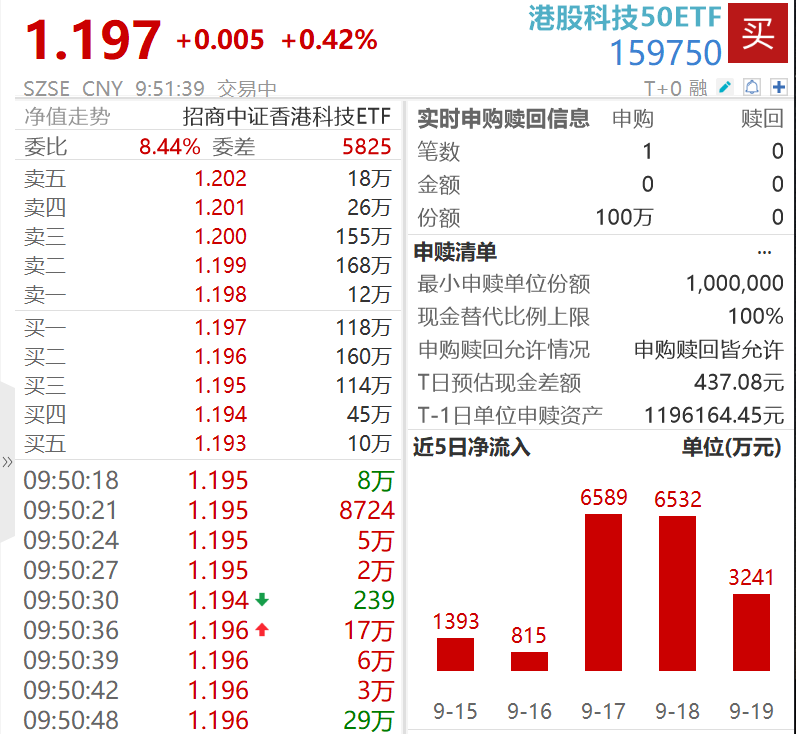 http://p.qpic.cn/pf/0/zdy3xok8vs1758517701/0