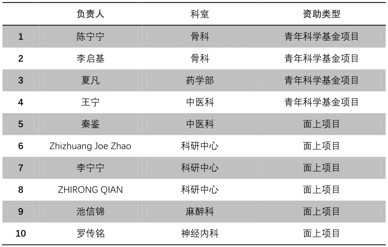 企業(yè)微信截圖_153441768722.png