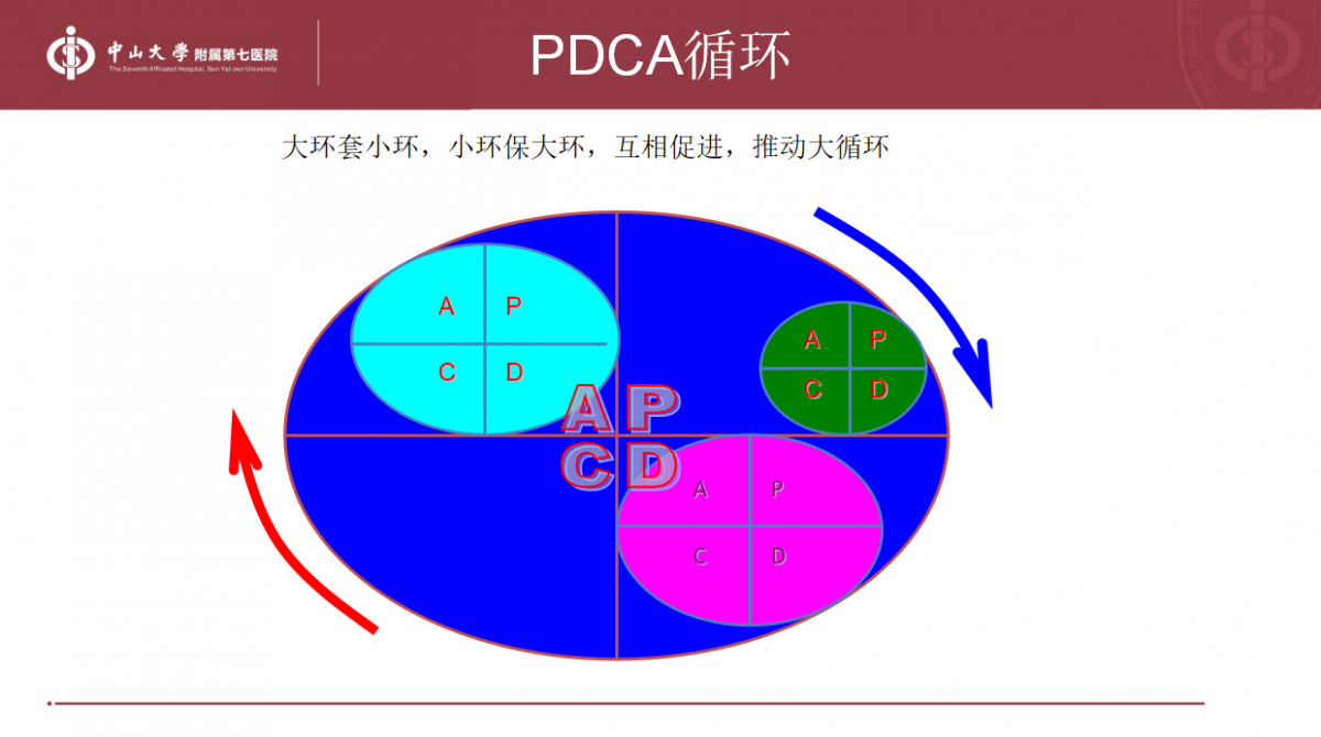 反反復(fù)復(fù)付.png