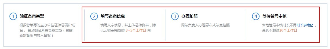 騰訊企業郵箱