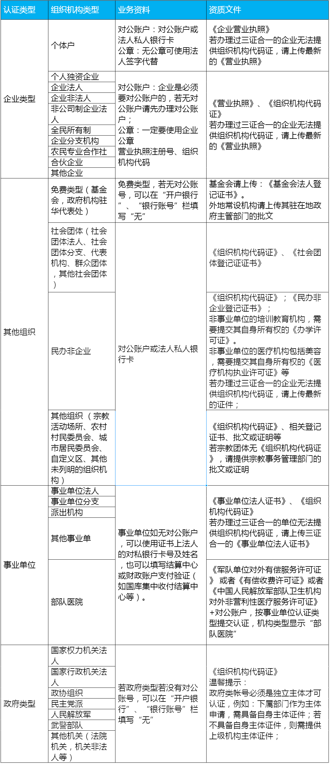 腾讯企业邮箱