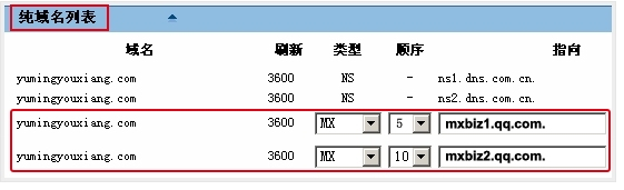 新網注冊的域名怎么設置企業郵箱呢？  