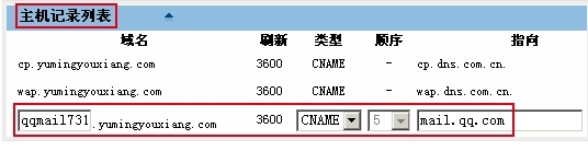 新網(wǎng)注冊(cè)的域名怎么設(shè)置企業(yè)郵箱呢？  