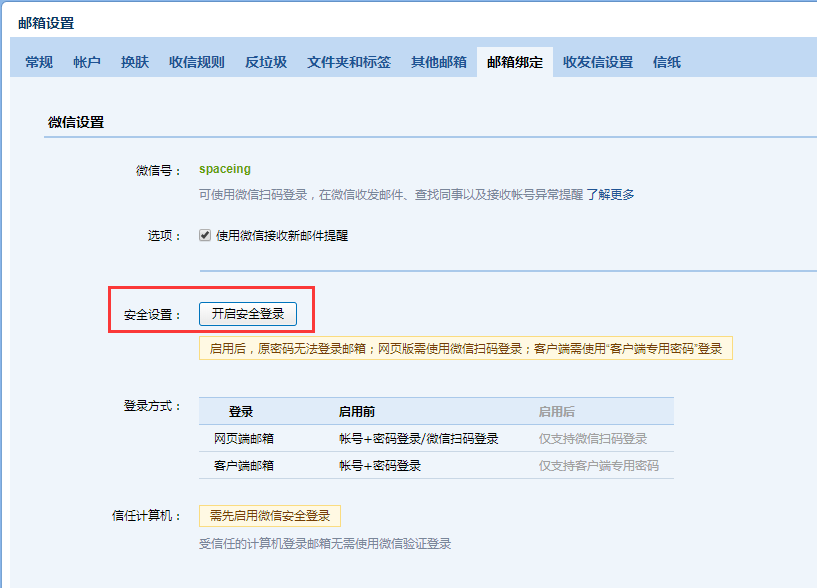 騰訊企業郵箱