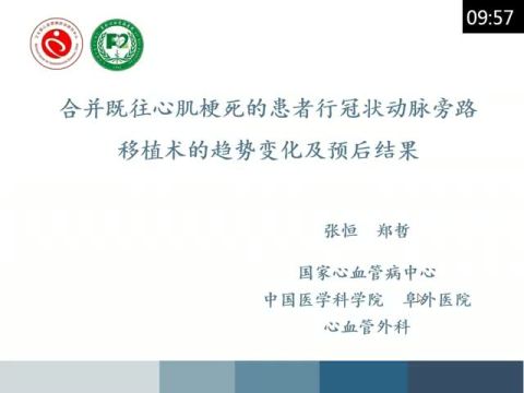 冠状动脉旁路移植术前心肌梗死变化趋势及其对院内死亡的影响