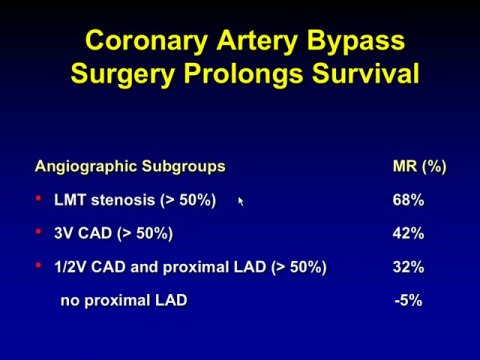 Comparing CABG vs PCI for Patients with Multivessel Disease (Freedom Trial, Syntax Trial, Ascert)