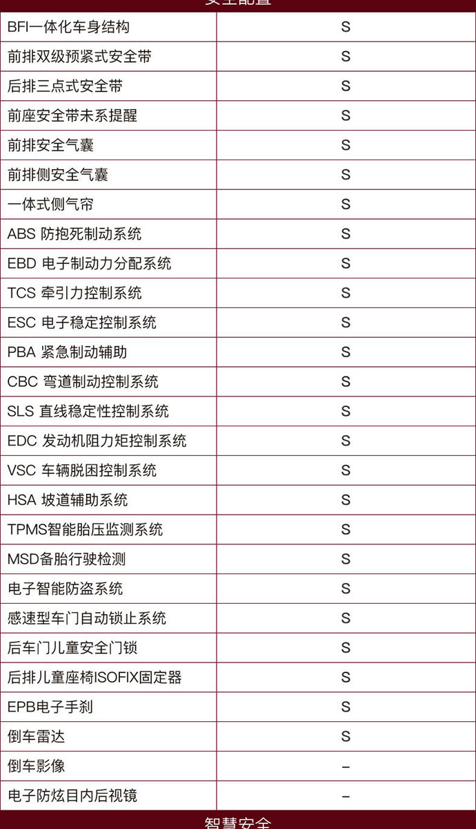 威朗-别克-腾讯汽车商城-腾讯汽车