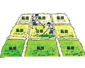 均田制班田収授法違い | 班田収授法 大宝律令 – KASI