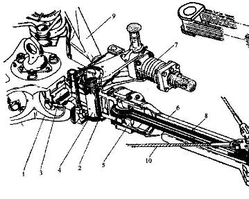 直升机桨毂结构