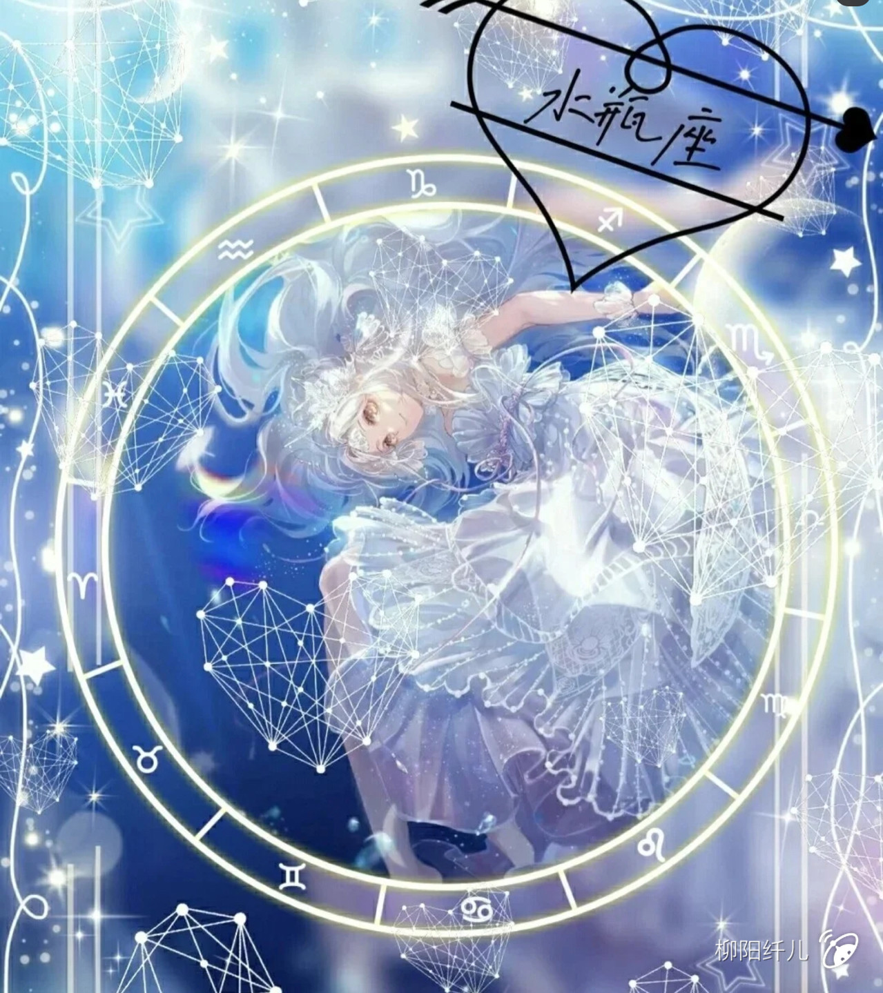 12星座少女头像二次元图片