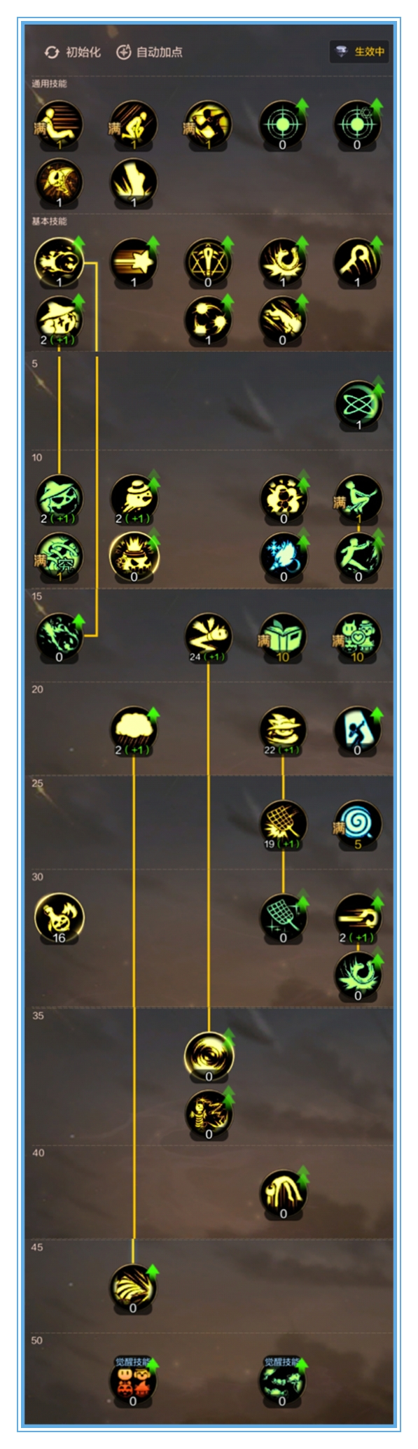 [地下城手游职业攻略] 魔道学者技能详解