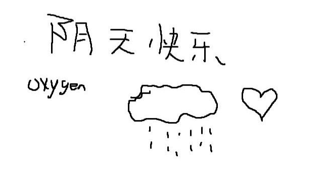 阴天快乐简谱陈奕迅_陈奕迅阴天快乐图片(2)