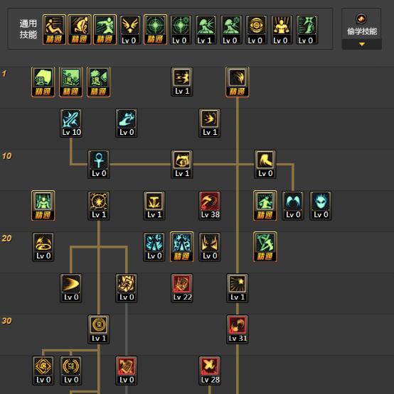 职业攻略真龙星君