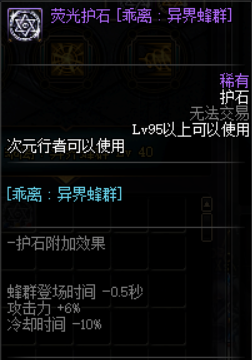 DNF2020CP系统详解 CP系统玩法攻略一览
