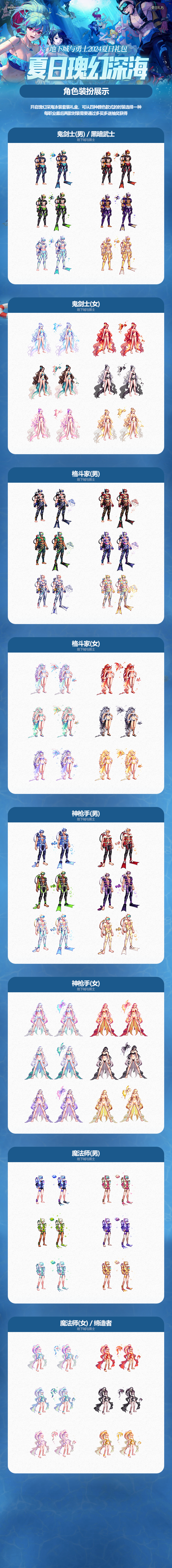 01.角色装扮展示.png