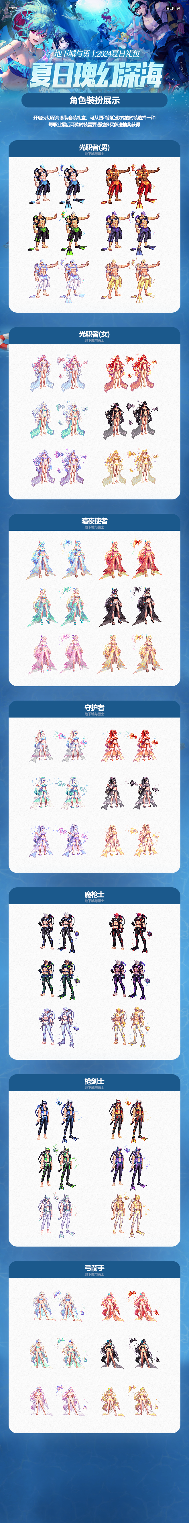 02.角色装扮展示.png