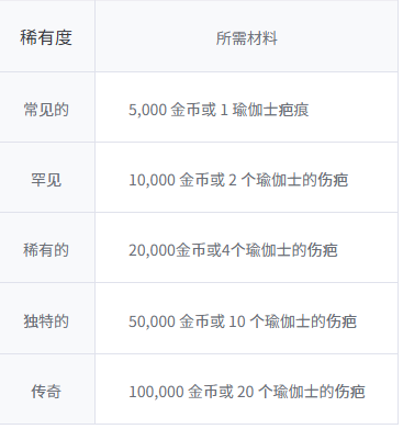 附魔卡片2.png