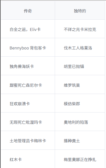 附魔卡片新增1.jpg