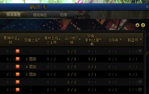 征讨次数BUG
