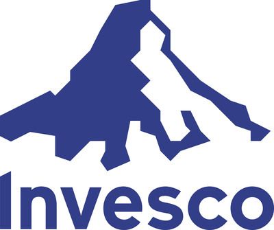 about invesco ltd.