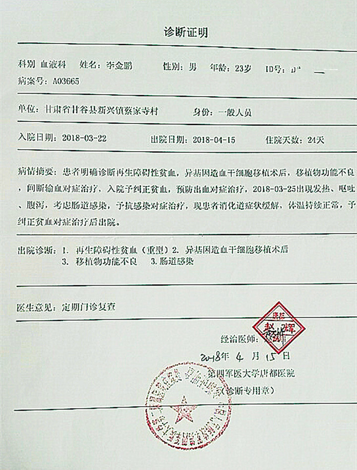 乐捐-项目详情