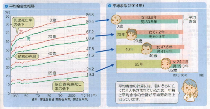 北大教授齐伯力警告:千万不要死于无知!你做错多少