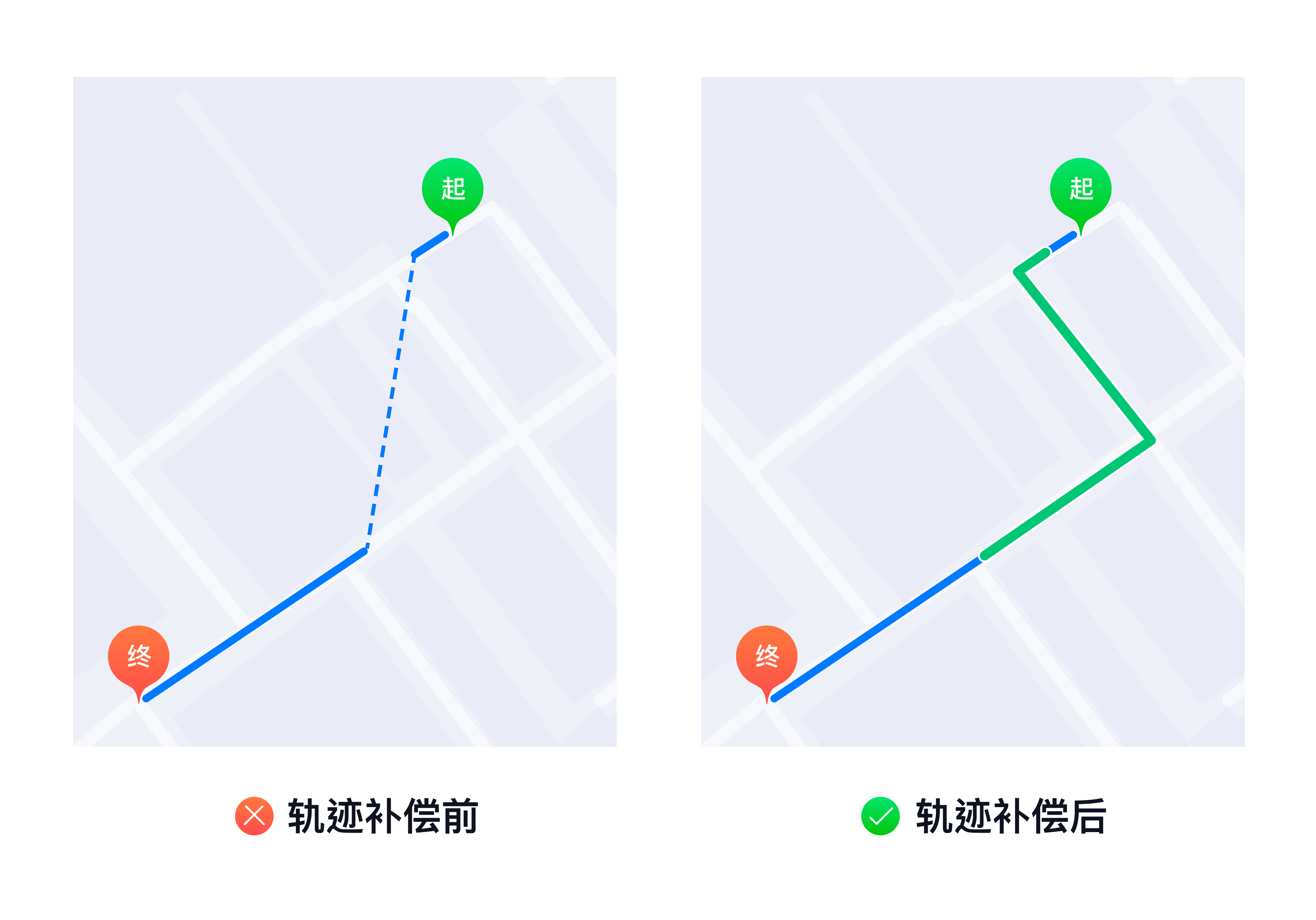 轨迹云| 腾讯位置服务