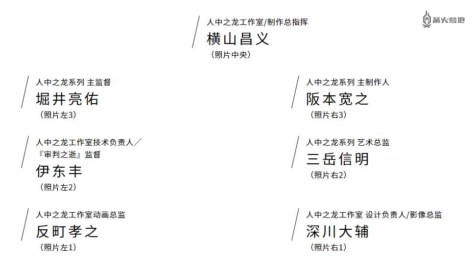 如龙工作室确认制作人名越稔洋离职，横山昌义升任制作总指挥